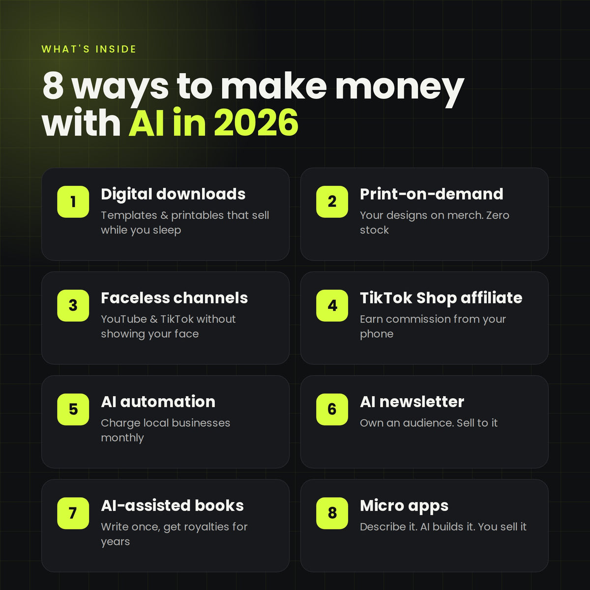 Let The Robots Graft: The 2026 AI Side-hustle Playbook (eBook)