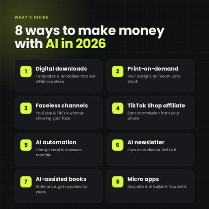 Let The Robots Graft: The 2026 AI Side-hustle Playbook (eBook)