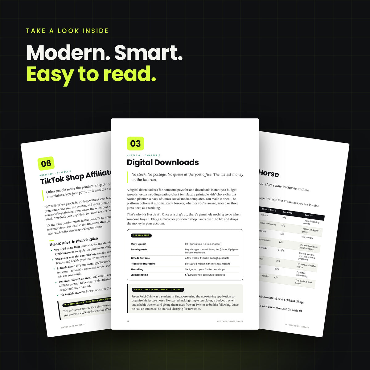 Let The Robots Graft: The 2026 AI Side-hustle Playbook (eBook)