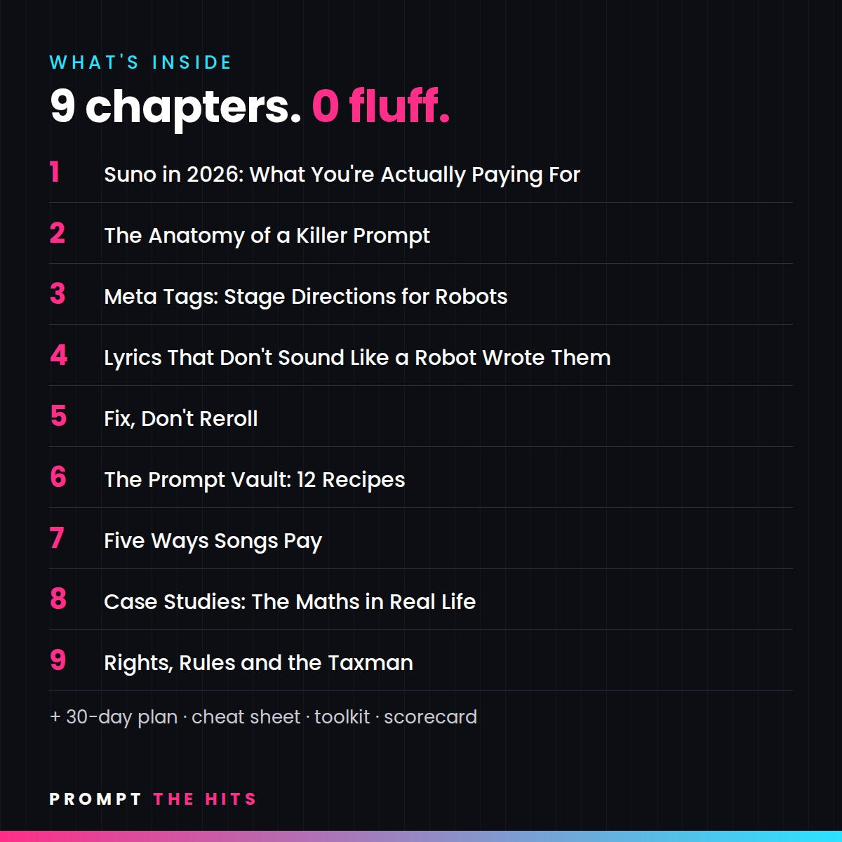 Prompt the Hits: Master Suno AI (eBook)
