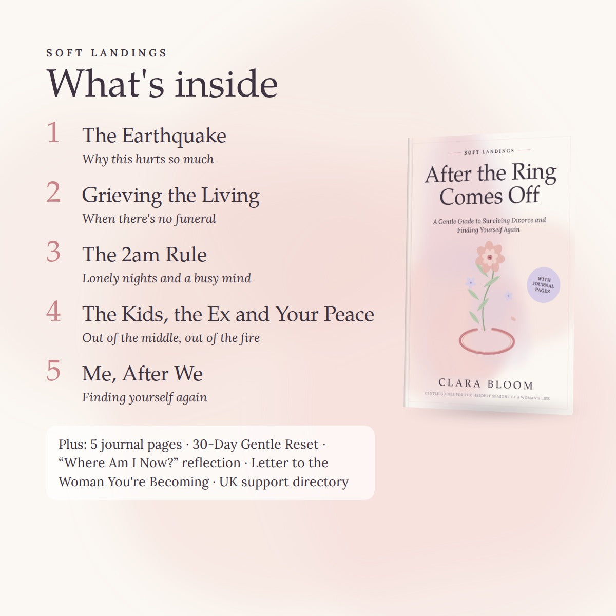 After the Rings Comes Off: A Gentle Guide to Surviving Divorce and Finding Yourself Again (PDF + Printable Journal Pages)