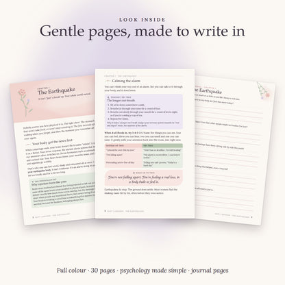 After the Rings Comes Off: A Gentle Guide to Surviving Divorce and Finding Yourself Again (PDF + Printable Journal Pages)