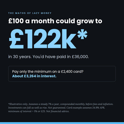 Skint to Sorted: The easy-money mindset to stop living payday to payday, and 7 habits that actually stick (eBook)