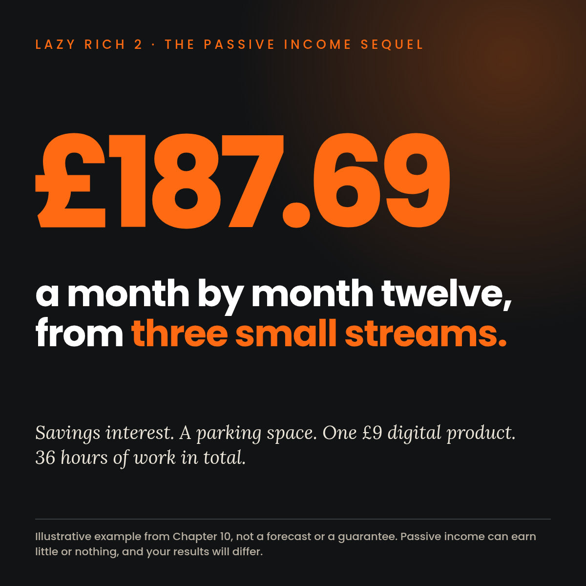 Lazy Rich 2: Build it once. Get paid on repeat. (eBook)
