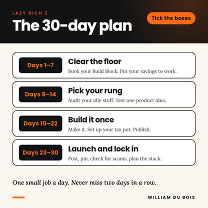 Lazy Rich 2: Build it once. Get paid on repeat. (eBook)