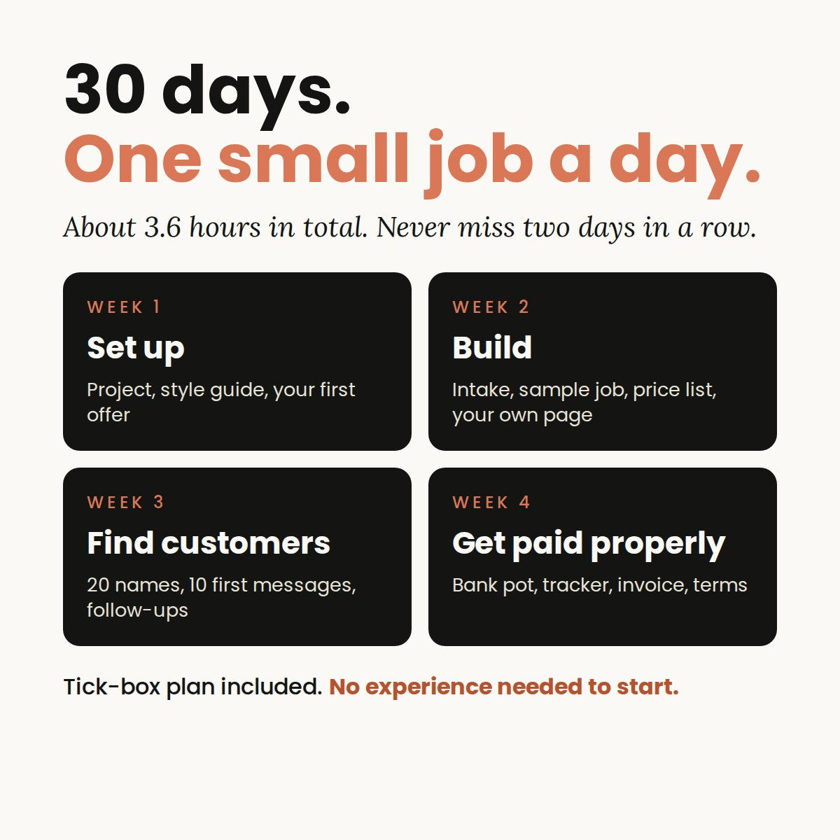 Prompt Rich: Turn Claude into a side income (eBook)